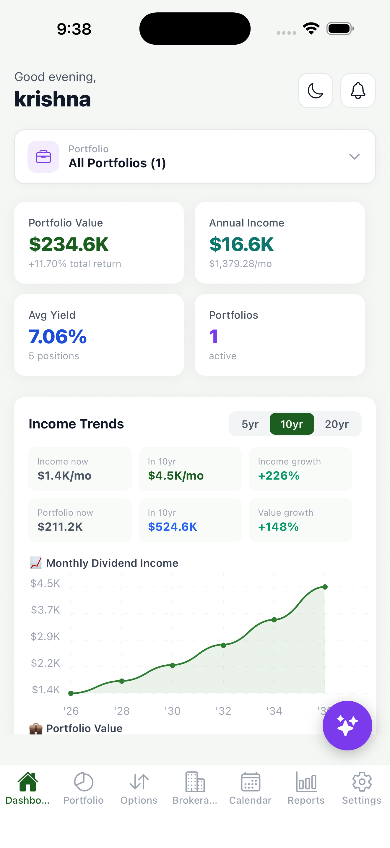 Mobile Dashboard
